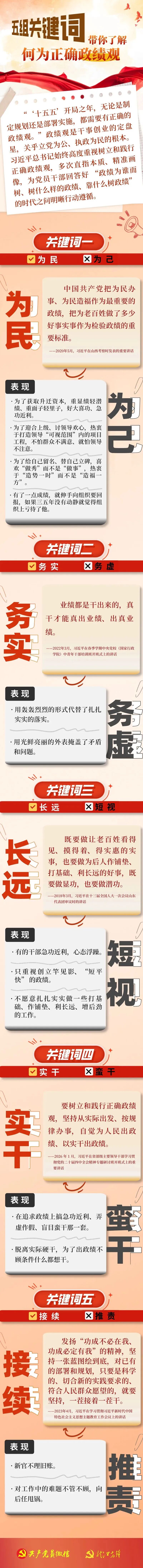 五组要害词带你相识作甚准确政绩观